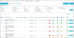 A platform screen showing relationships between risk and controls